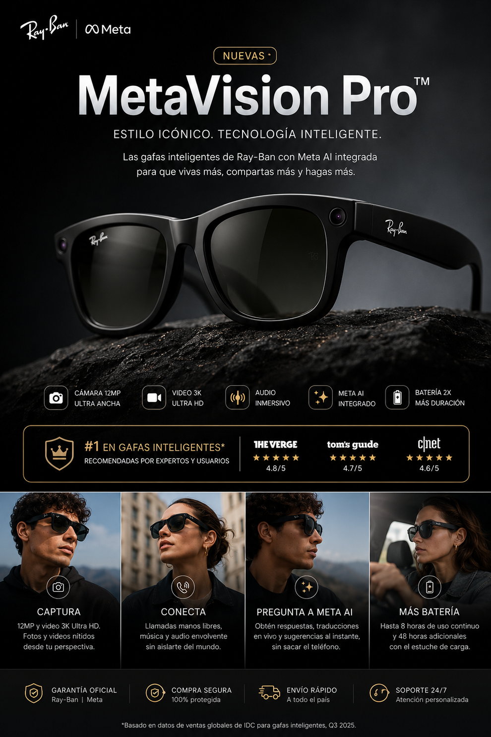 🕶️ MetaVision Pro™ Las gafas inteligentes que graban tu vida en Ultra ...