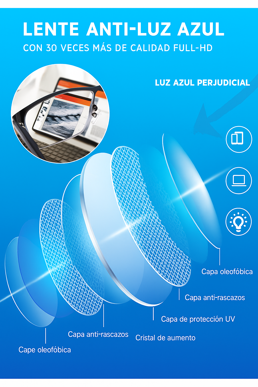 🕶️ Gafas EcoVision™  Oferta especial 2X1 COMBO 2X1