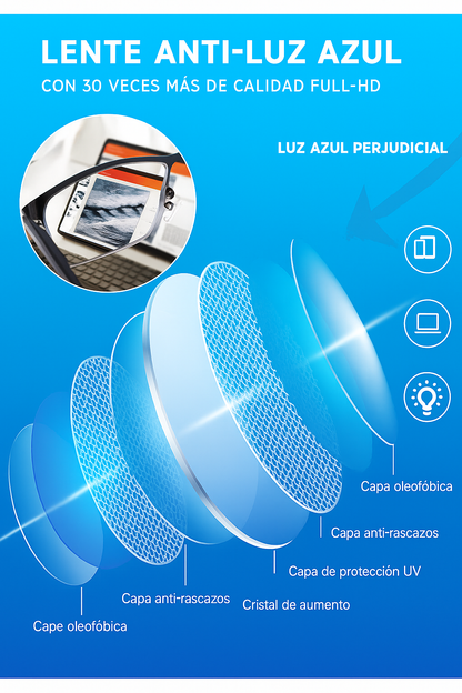 🕶️ Gafas EcoVision™  Oferta especial 2X1 COMBO 2X1